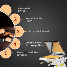 Load image into Gallery viewer, Buy Matte Compact Powder for Dry Skin - Lenphor