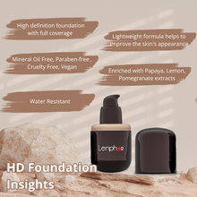 Load image into Gallery viewer, Buy HD Liquid Foundation for ALL Skin - Lenphor
