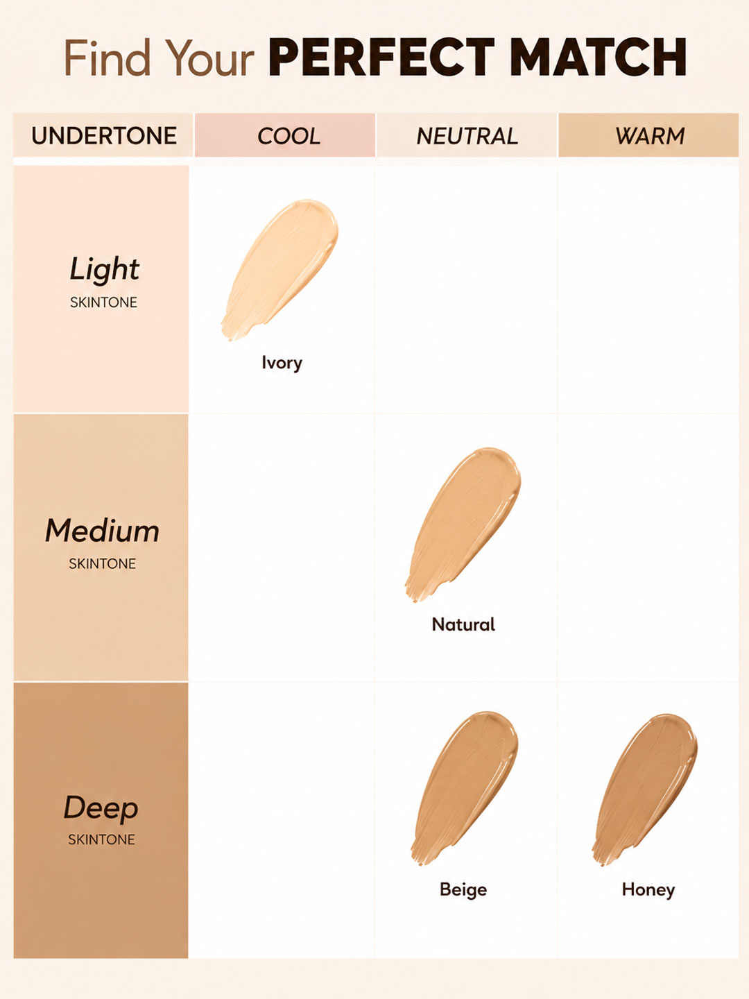 HD Foundation