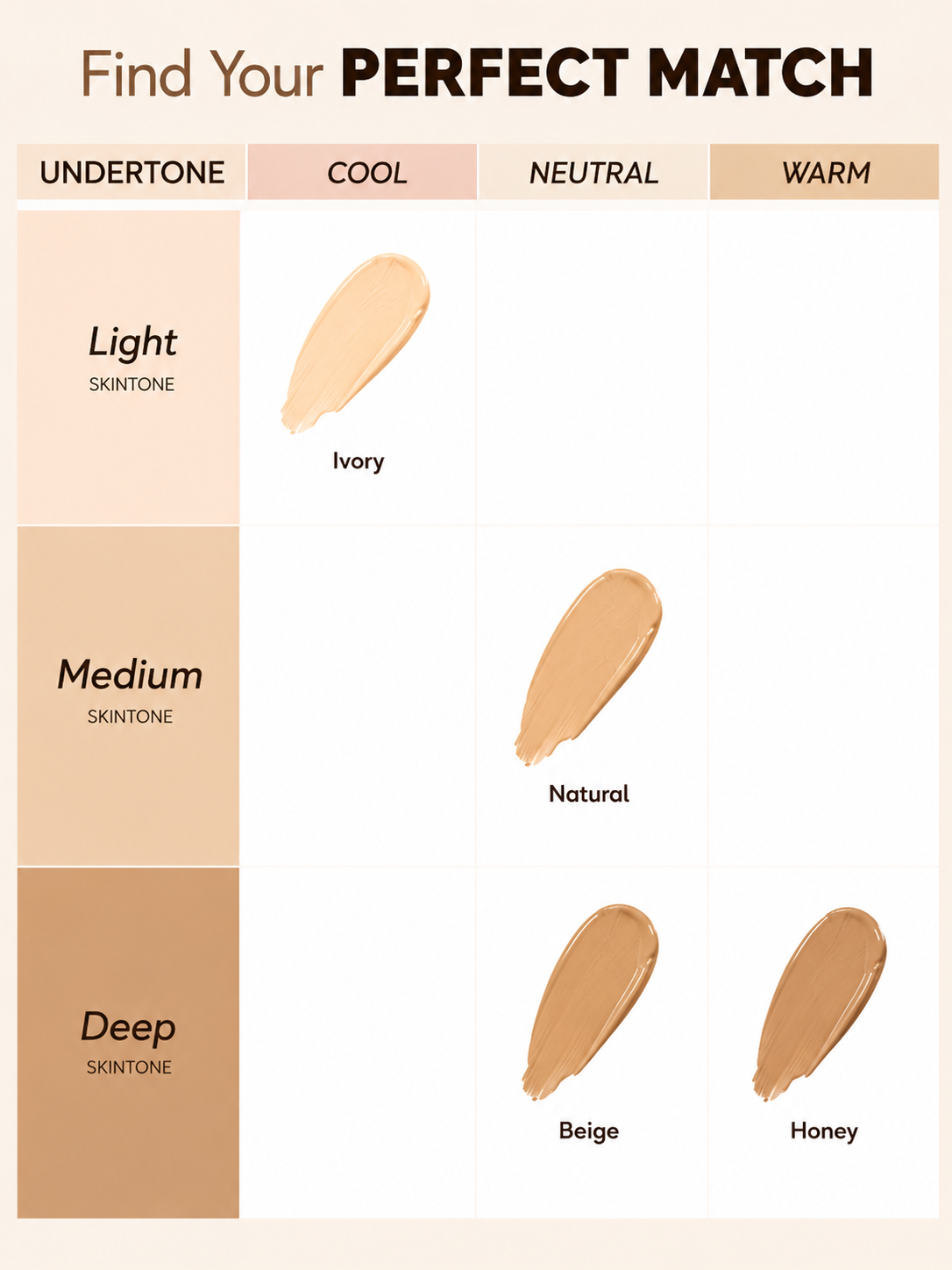 HD Foundation