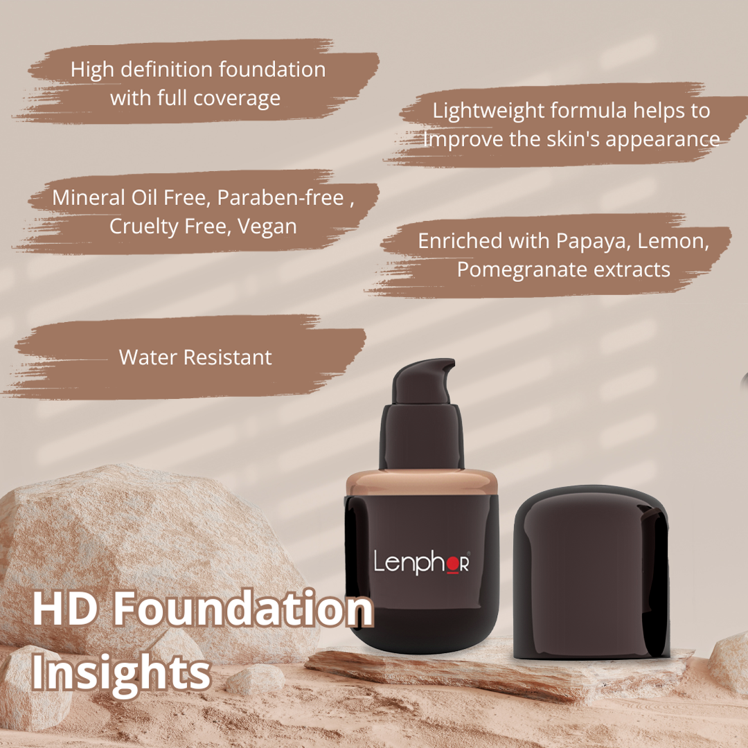 HD Foundation